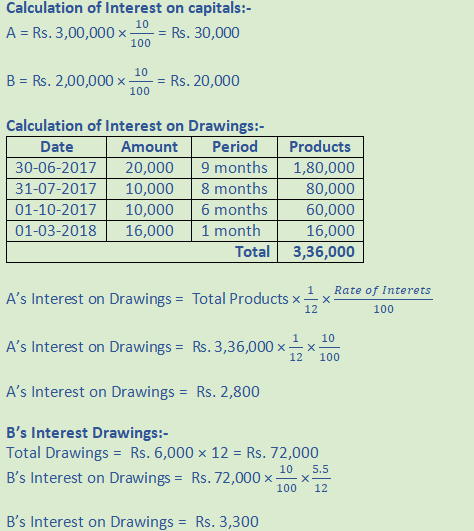 DK Goel Solutions Class 12 Accountancy Chapter 2 Accounting For ...